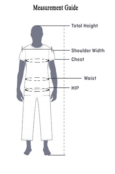 Measurement Guide